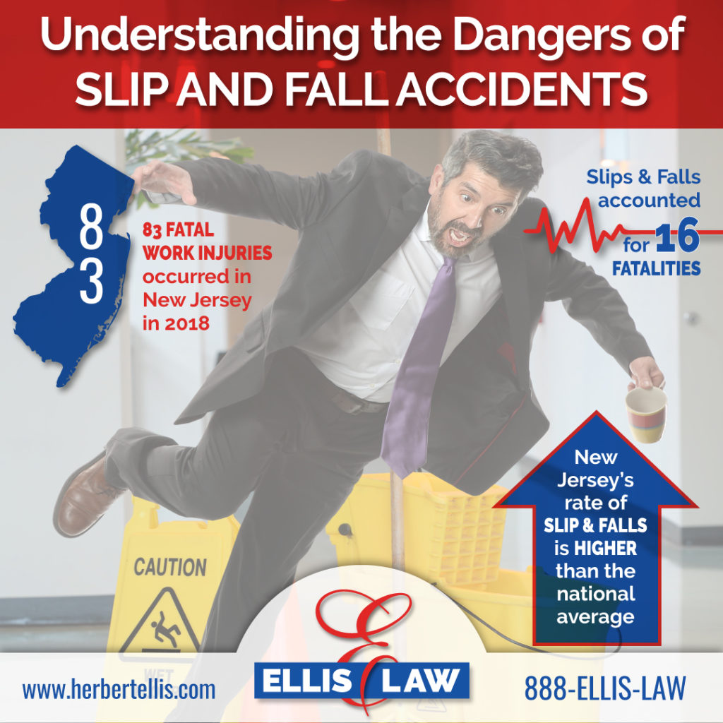 Slip and Fall infographic
